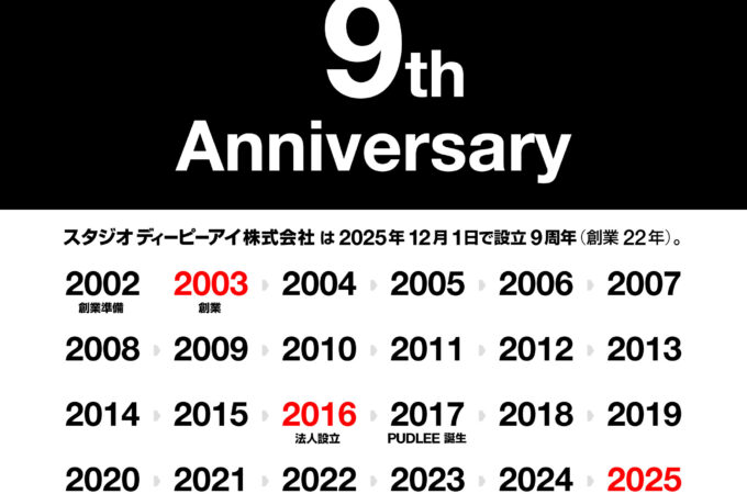 プロダクトデザイン事務所 スタジオディーピーアイ株式会社は今日法人設立9周年。